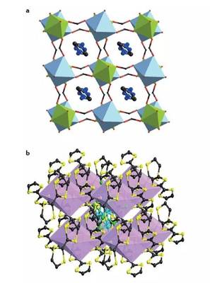 Nature子刊最新综述:具有化学多样性和多功能的有机无机杂化钙钛矿材料