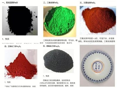 自鉴二:与北京故宫博物院馆藏明宣德青花蕃莲纹卧足碗同款的藏品