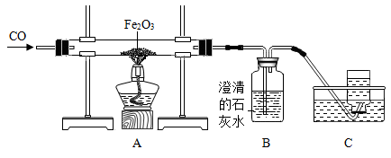 某化学兴趣小组利用下图装置进行工业上炼铁实验活动,请按要求填空。