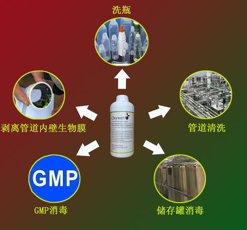 食品厂饮料生产工艺设备及灌装线cip管道清洗消毒灭菌的重要性