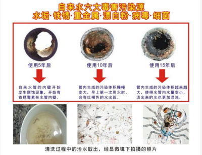 氧化铁的性质、应用与安全生产